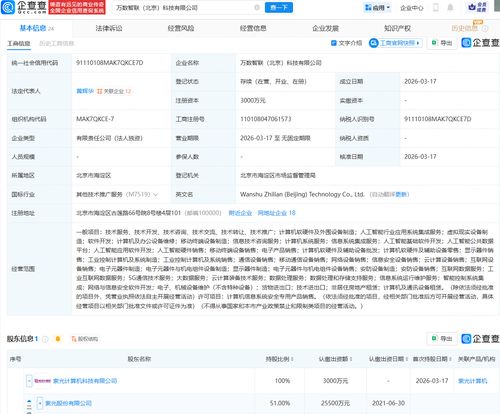 紫光股份布局AI新赛道 成立智联科技，加码人工智能应用软件开发
